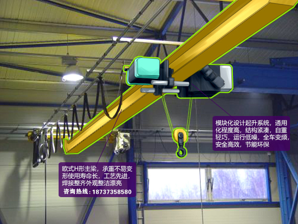 歐式電動單梁